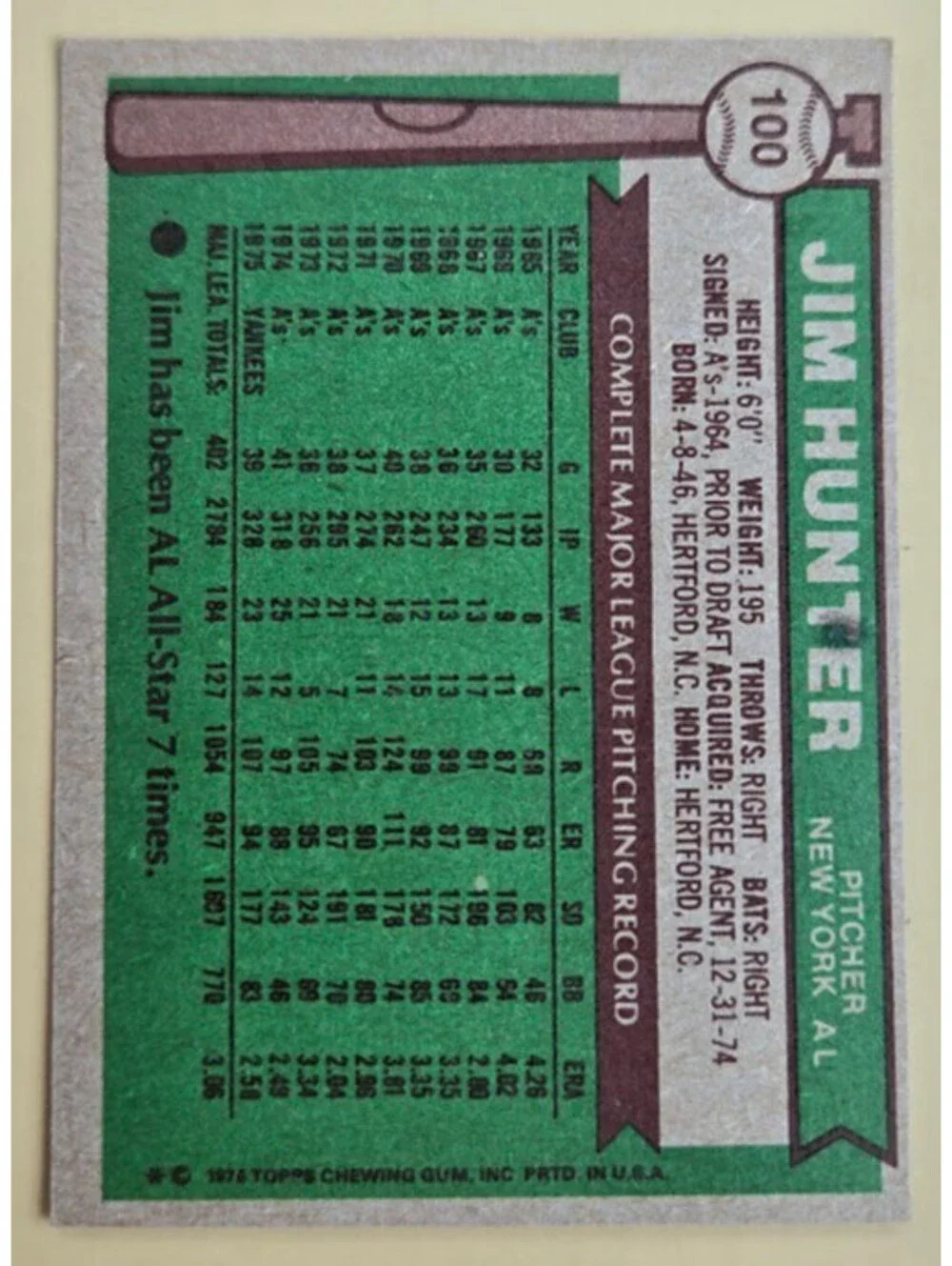 1976 Topps Jim Catfish Hunter Baseball Card #100 NY Yankees Vintage HOF